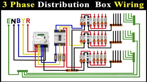 can you put 2 3phase circuits in a junction box|2 separate circuits in box.